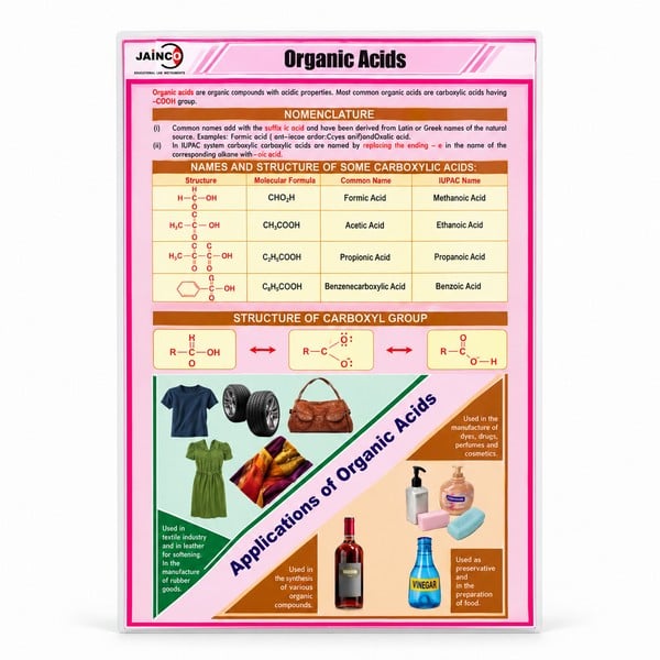 Organic Acids